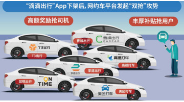 跑网约车哪个平台最好【网约车车型排行榜】