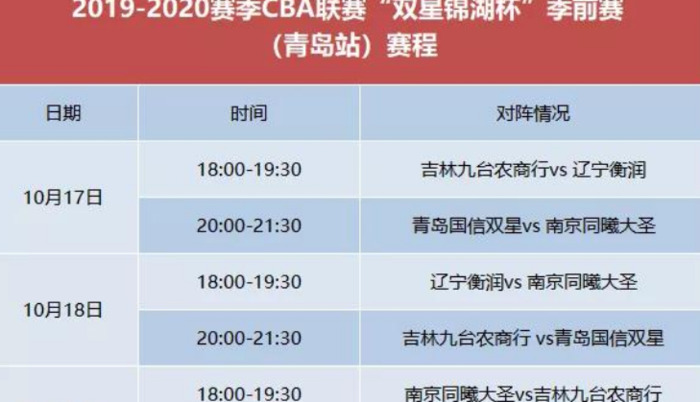 cba季后赛赛程【cba联赛赛程表季前赛】