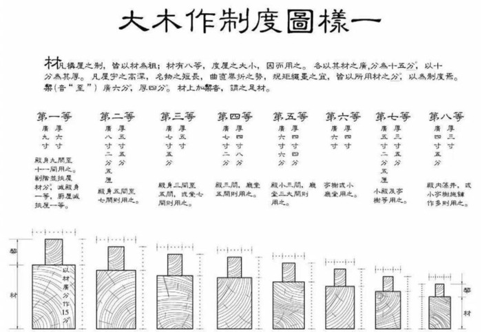 一市寸是多少毫米【一市尺等于多少寸?一寸是多少厘米】