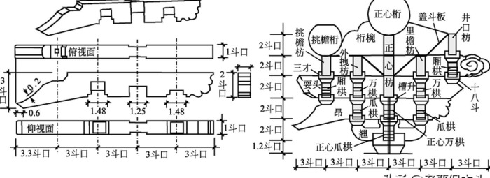 一市寸是多少毫米【一市尺等于多少寸?一寸是多少厘米】