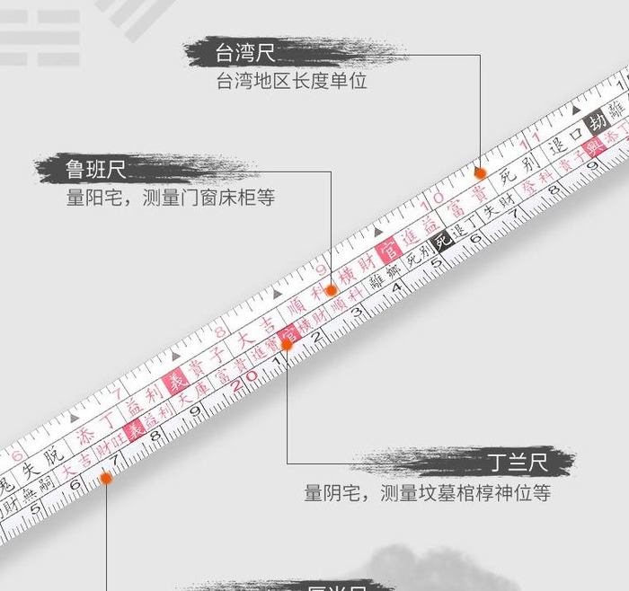 一市寸是多少毫米【一市尺等于多少寸?一寸是多少厘米】