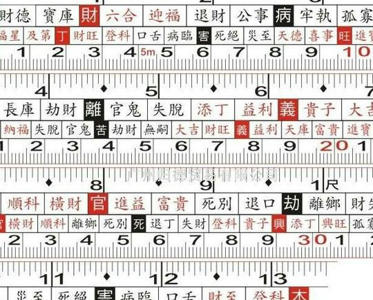 一市寸是多少毫米【一市尺等于多少寸?一寸是多少厘米】