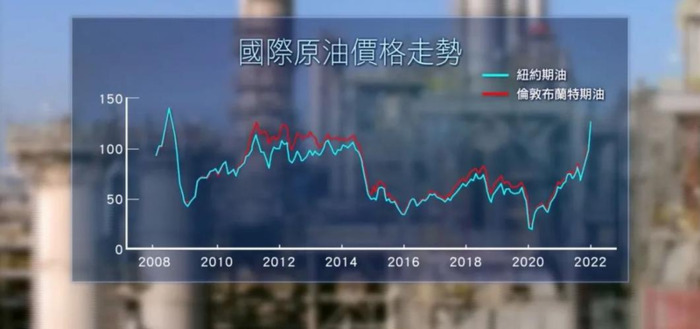 大新闻大历史凤凰视频【大新闻英语】