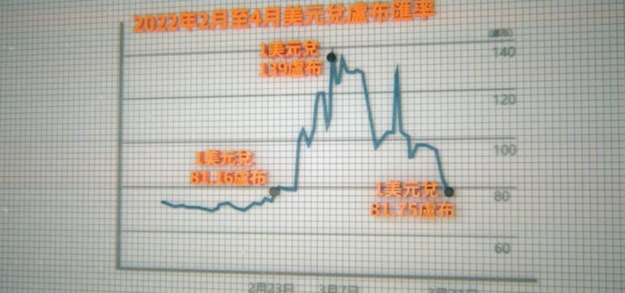 大新闻大历史凤凰视频【大新闻英语】