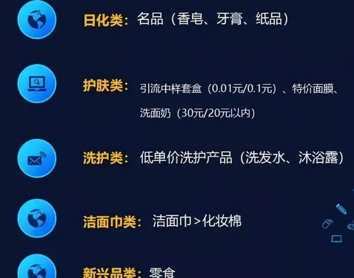 年货节文案朋友圈【年货节文案护肤品年货节文案】