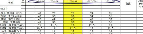 男子l码多大【球衣l码多大】