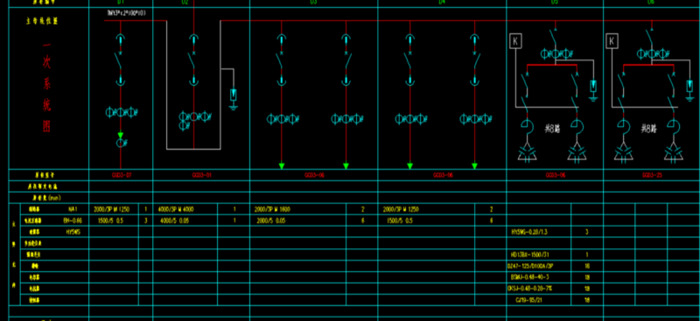 采购清单明细表【采购清单怎么做】