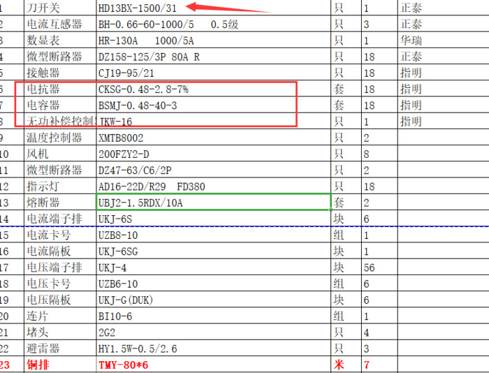 采购清单明细表【采购清单怎么做】