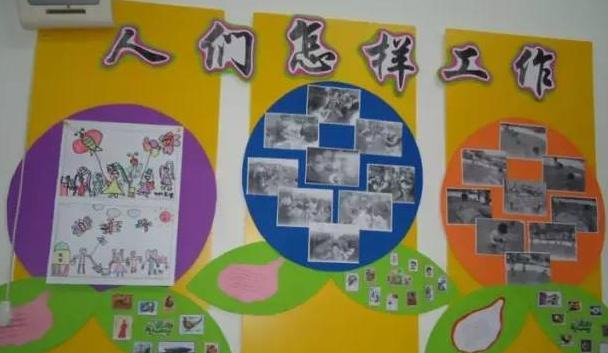 幼儿园五一主题墙布置图片大全【幼儿园五一主题墙设计】