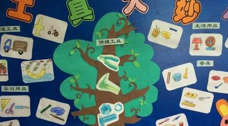 幼儿园五一主题墙布置图片大全【幼儿园五一主题墙设计】