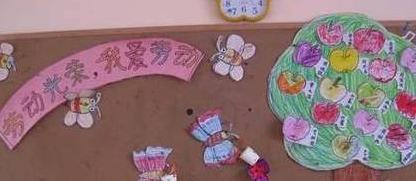 幼儿园五一主题墙布置图片大全【幼儿园五一主题墙设计】