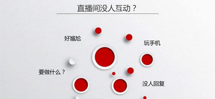 如何把直播间的人气搞上去【第一次开直播怎么吸引人】