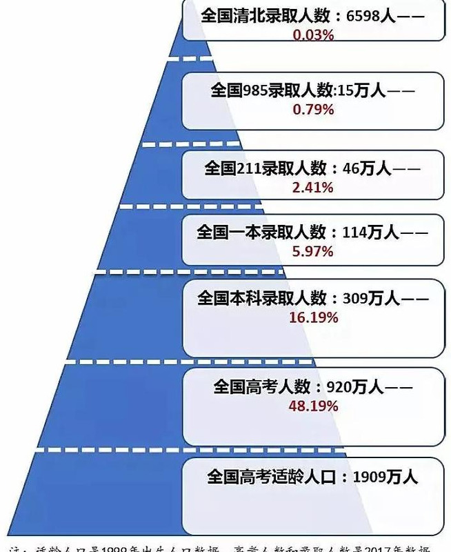 陈飞宇微博工作室【陈飞宇微博新浪微博】