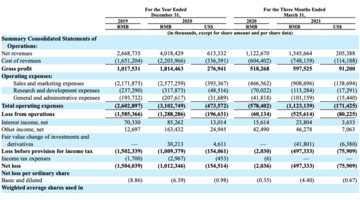 掌门一对一高中数学老师工资大概多少【掌门一对一高中数学金牌老师】
