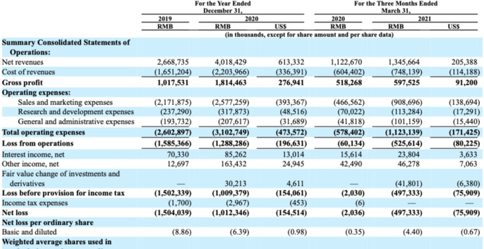 掌门一对一高中数学老师工资大概多少【掌门一对一高中数学金牌老师】