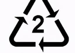 回收标志7是什么意思【回收标志怎么画】