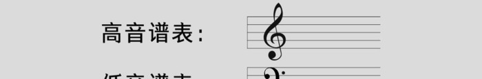记谱法省略记号【音乐反复省略记号】