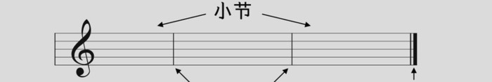记谱法省略记号【音乐反复省略记号】