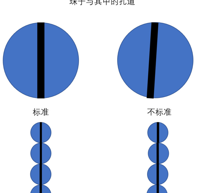 贡木手串价值和图片【贡木手串有收藏价值吗】