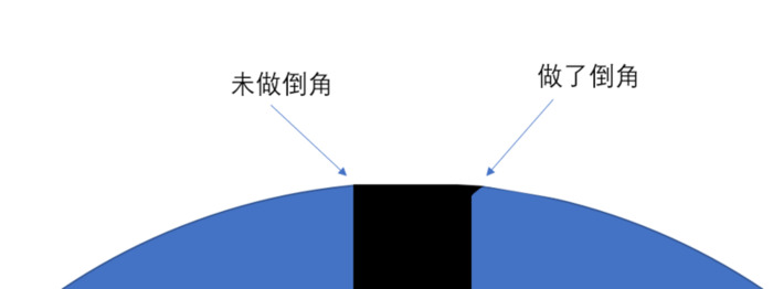 贡木手串价值和图片【贡木手串有收藏价值吗】