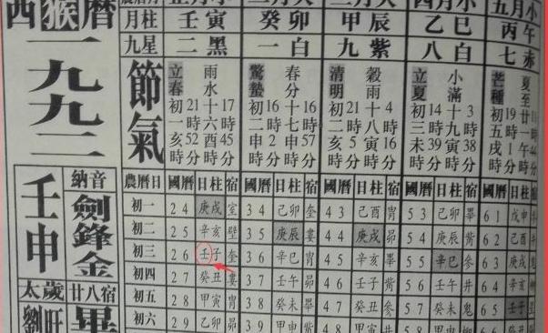 孩子读书风水怎么做成绩能提高【提高成绩的风水】