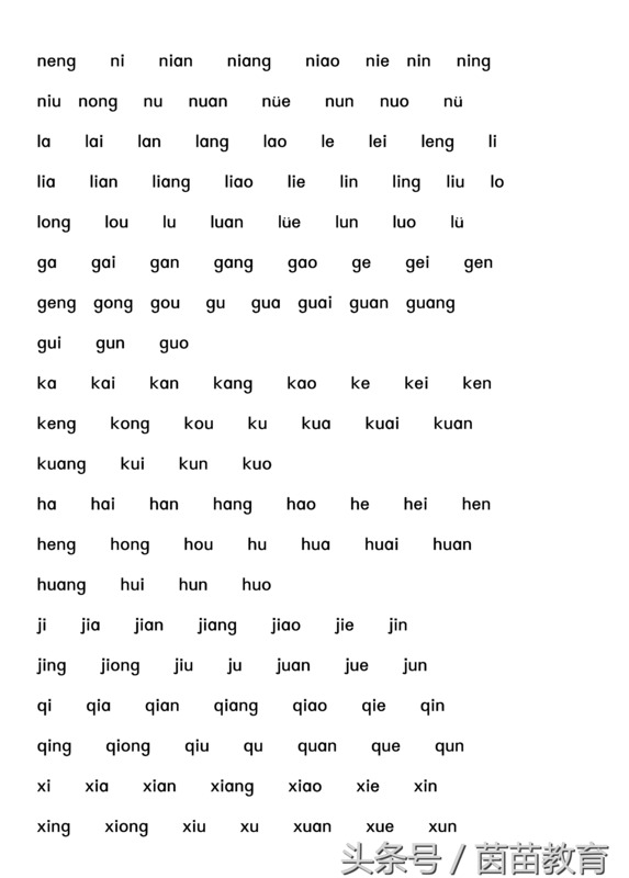 音节是指整个拼音吗查字典【拼音里的音节是指什么】