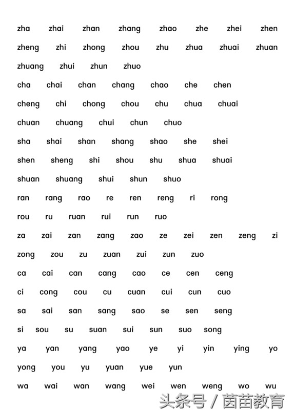 音节是指整个拼音吗查字典【拼音里的音节是指什么】