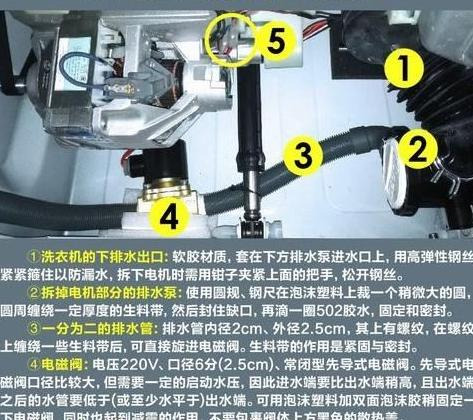 洗衣机的排水管怎么安装和拆除【海尔洗衣机排水管怎么安装】