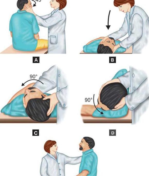 耳石症的自我治疗方法【耳石症快速缓解方法】
