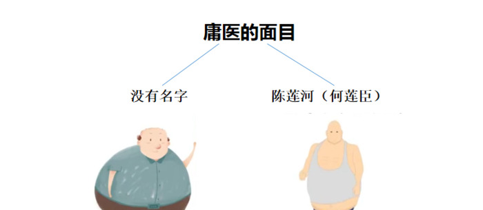 朝花夕拾父亲的病批注10处【朝花夕拾父亲的病批注一页一处】