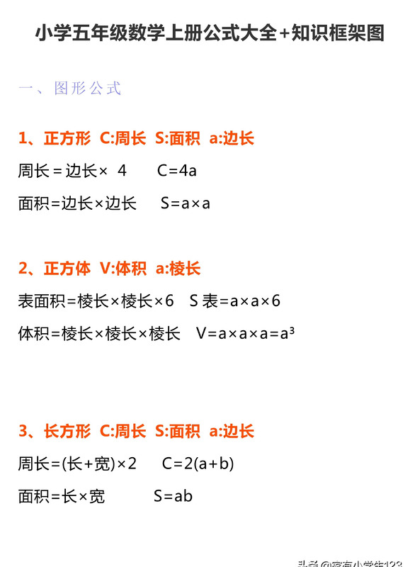 五年级上册知识点梳理思维导图【五年级上册知识点梳理数学北师大版】