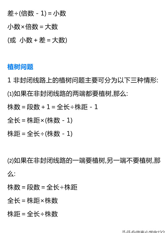 五年级上册知识点梳理思维导图【五年级上册知识点梳理数学北师大版】