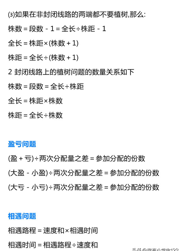五年级上册知识点梳理思维导图【五年级上册知识点梳理数学北师大版】