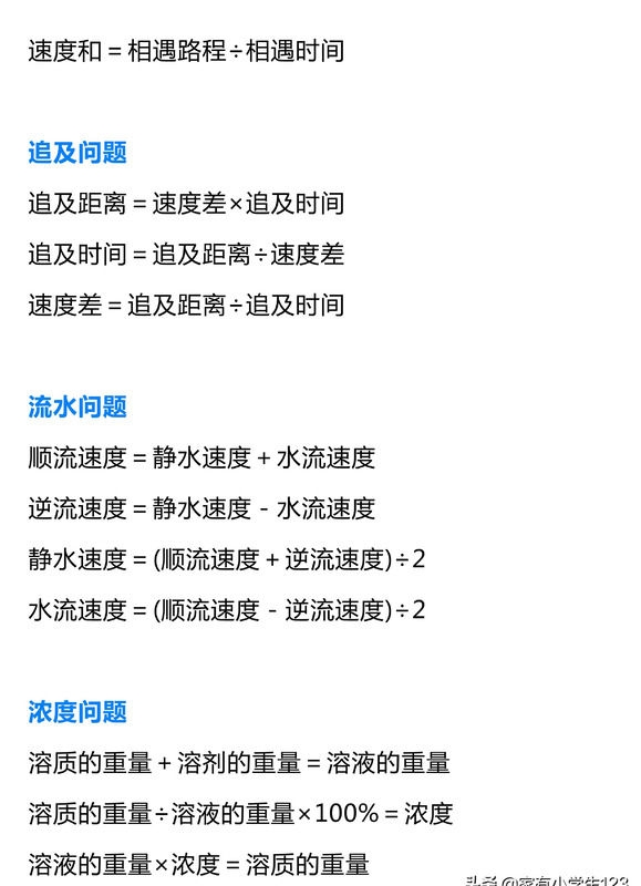 五年级上册知识点梳理思维导图【五年级上册知识点梳理数学北师大版】