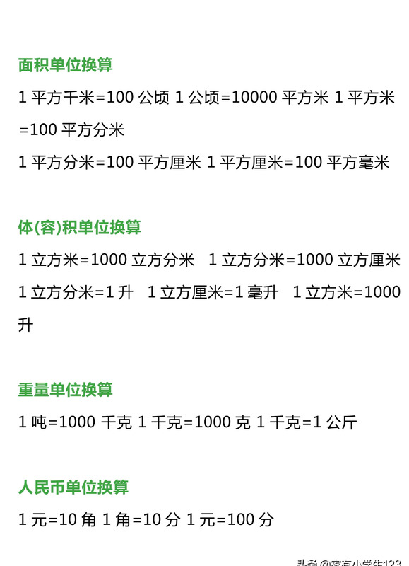 五年级上册知识点梳理思维导图【五年级上册知识点梳理数学北师大版】