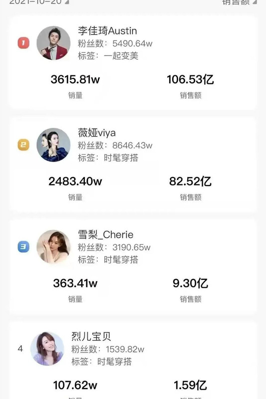 快手直播带货真的能挣钱吗【快手直播带货利润怎么算的】