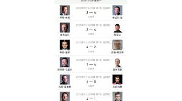 丁俊晖 赛程【丁俊晖今天比赛时间】