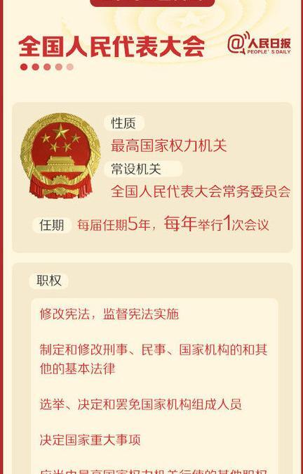 两会召开2019【今年2019年两会的重要议题】