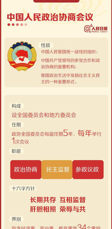 两会召开2019【今年2019年两会的重要议题】