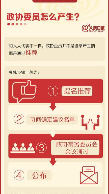 两会召开2019【今年2019年两会的重要议题】