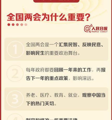 两会召开2019【今年2019年两会的重要议题】