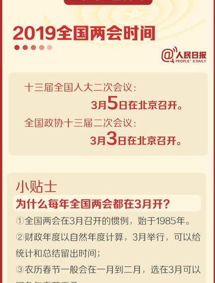 两会召开2019【今年2019年两会的重要议题】