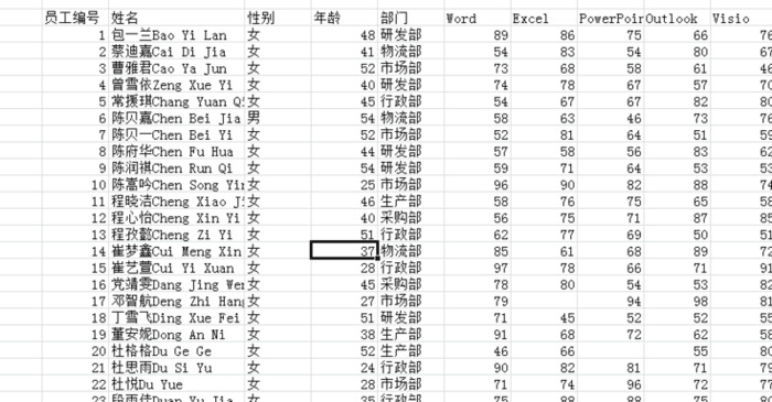 len函数怎么用【len函数和lenb函数】