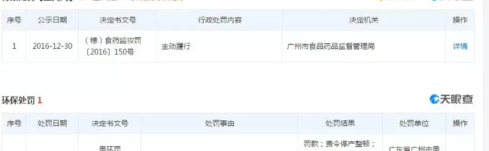 缇丽莎尔曾香兰婚姻【缇丽莎尔曾香兰前夫】