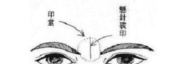 男人眉中一条竖纹【男人眉中间有一条竖纹】