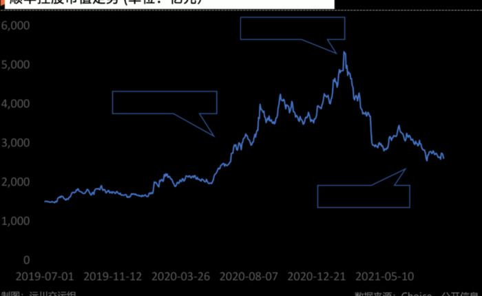 电商标快和顺丰标快区别【电商标快和顺丰标快哪个快】
