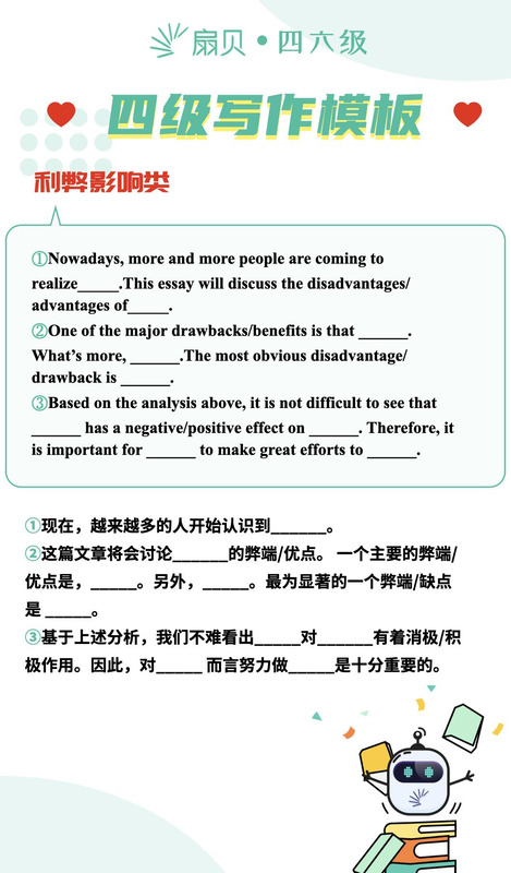 英语四级作文万能套用模板开头【英语四级作文万能套用模板结尾】