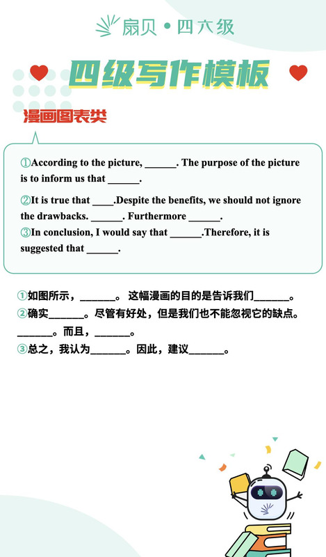 英语四级作文万能套用模板开头【英语四级作文万能套用模板结尾】