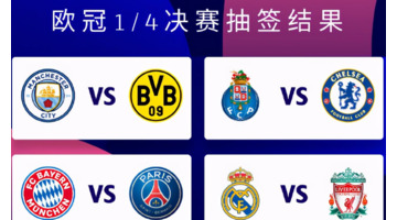 欧冠重新抽签直播詹俊【欧冠重新抽签直播詹俊解说】