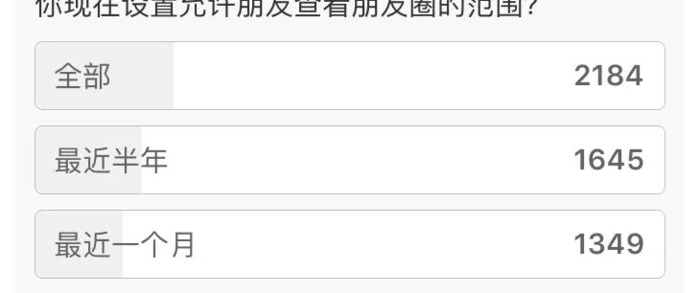 微信朋友圈三天可见怎么破解2021【微信朋友圈三天可见如何破解】